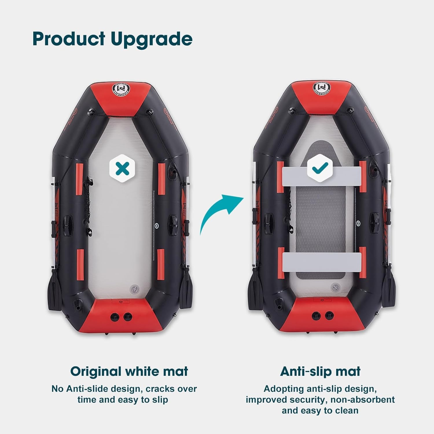 Sgt Motards 7.5ft Inflatable Fishing Boat Set for Adults & Kids – 660lb Capacity, Aluminum Oars, Fishing Rod Holders, Grab Rope, Air Pump, Motor Bracket