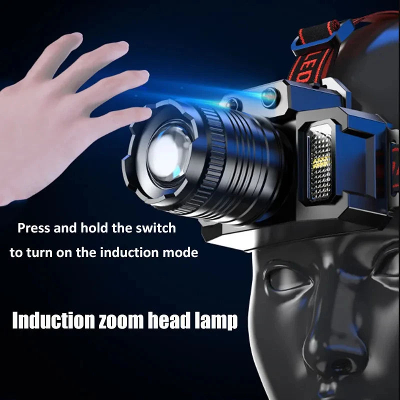 Rechargeable LED Sensor Headlamp - Versatile Camping and Search Light with 5 Adjustable Styles