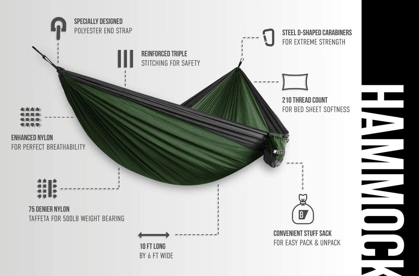 TrailBlaze Portable Double Hammock with Mosquito Net & 2x10ft Straps – 600lbs Capacity, Lightweight 2-Person Hammock Tent for Camping, Backpacking, Hiking