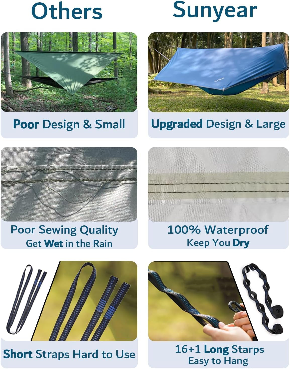TrailBlaze 2-Person Camping Hammock with Mosquito Net – Portable Single & Double Hammock Tent, 600lbs Capacity, 2x10ft Straps for Hiking, Camping, Survival Travel