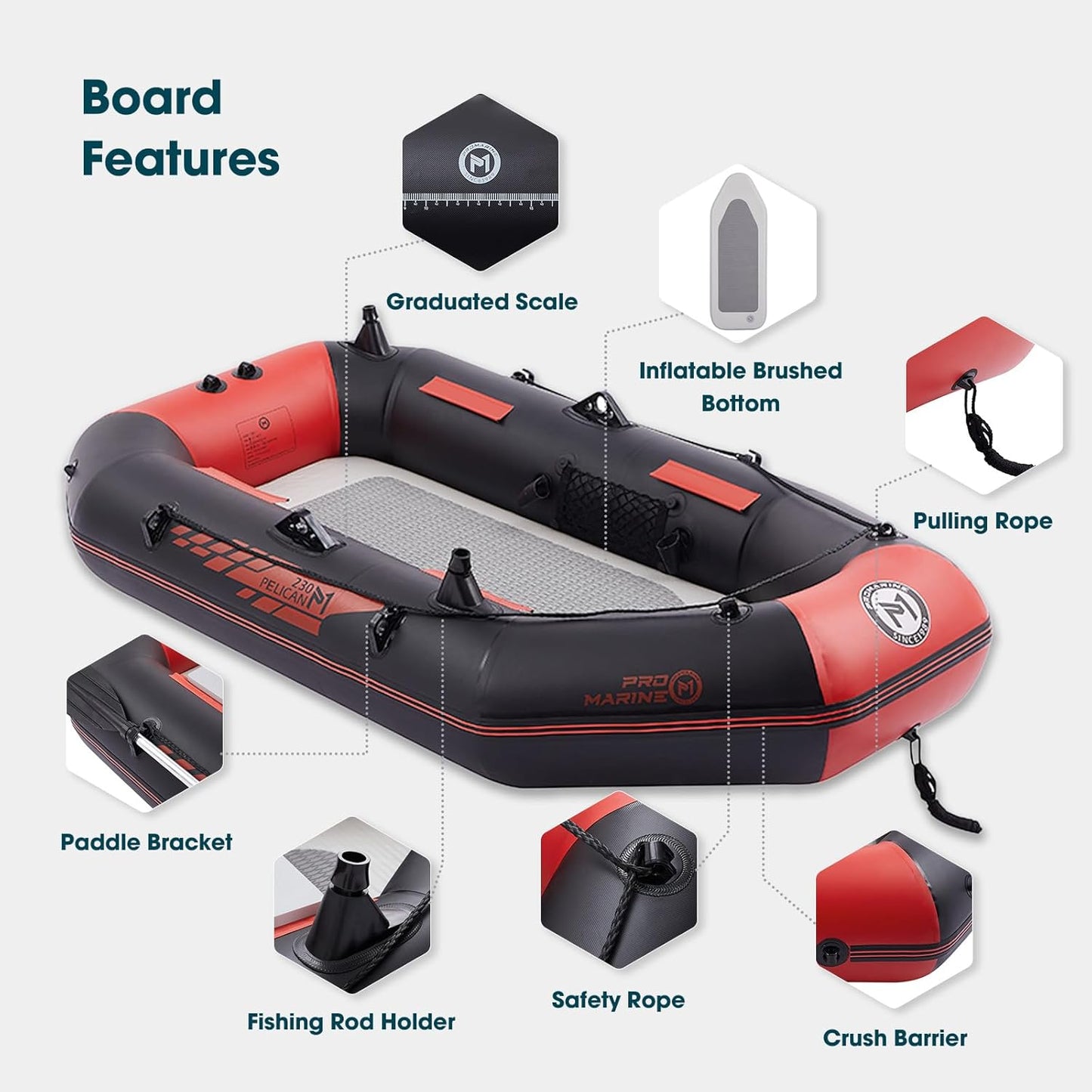 Sgt Motards 7.5ft Inflatable Fishing Boat Set for Adults & Kids – 660lb Capacity, Aluminum Oars, Fishing Rod Holders, Grab Rope, Air Pump, Motor Bracket