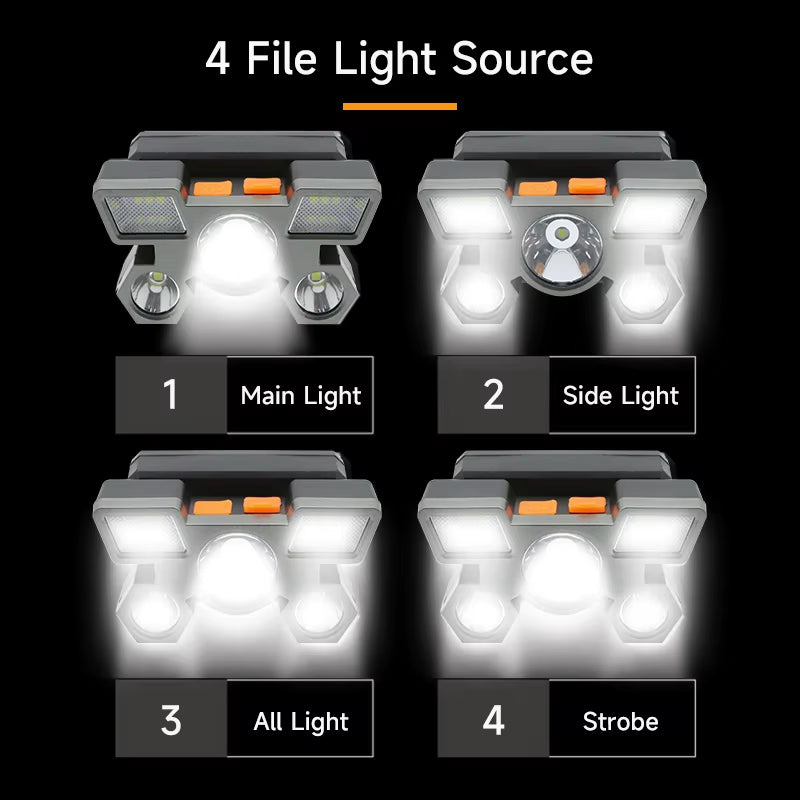 Rechargeable 5-LED Headlamp with Built-In Battery - Ultra-Bright Flashlight for Camping, Fishing, and Outdoor Adventures
