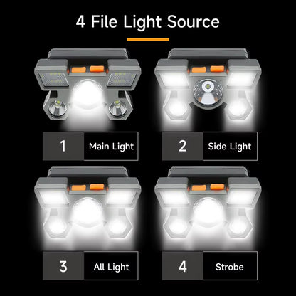 Rechargeable 5-LED Headlamp with Built-In Battery - Ultra-Bright Flashlight for Camping, Fishing, and Outdoor Adventures